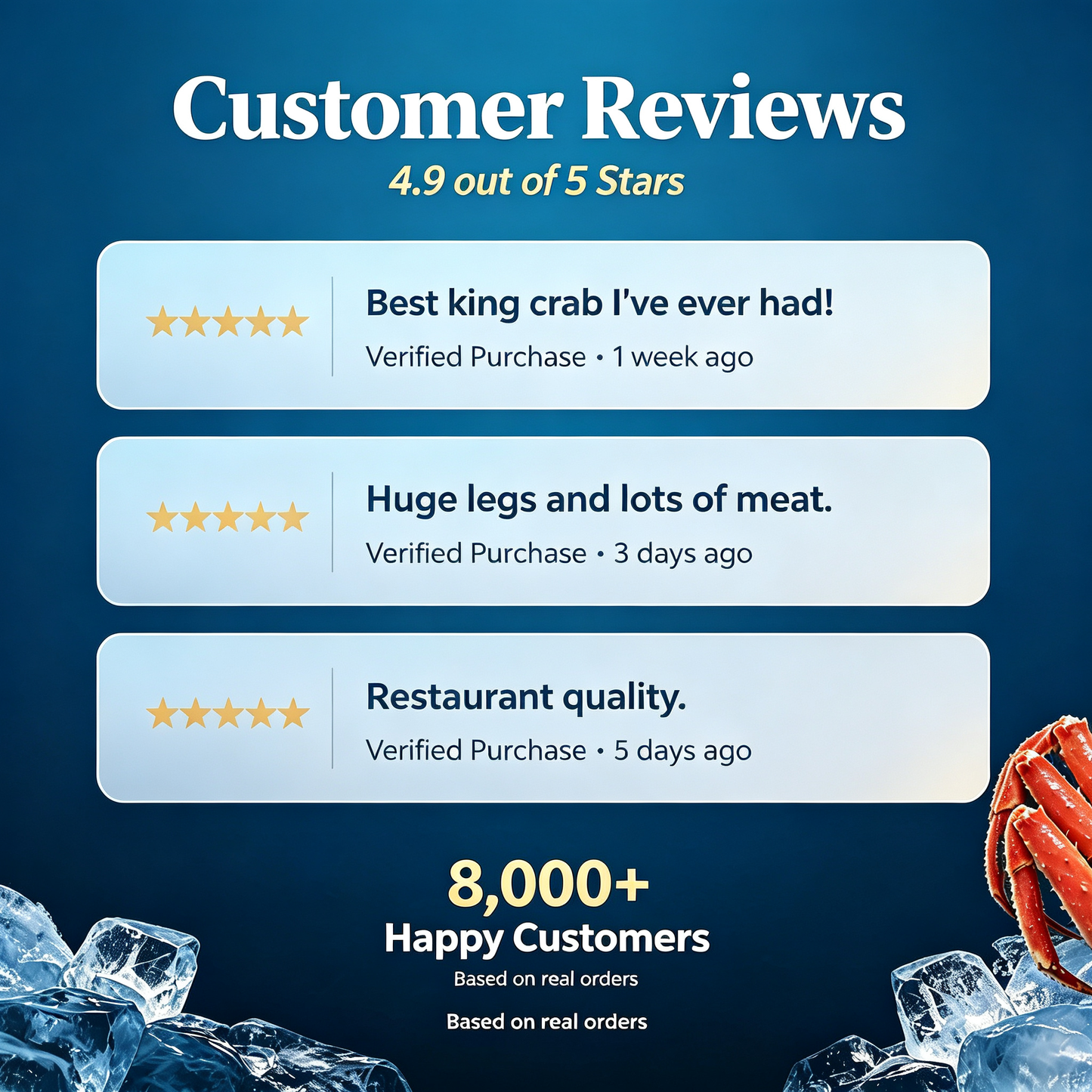 Premium Alaskan King Crab Legs | Flash Frozen for Peak Freshness